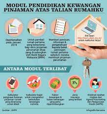 Modul yang terlibat dalam pendidikan kewangan pinjaman atas talian rumahku info terkait rumah. Modul Agensi Kaunseling Dan Pengurusan Kredit Akpk Facebook