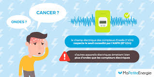 L'une des raisons principales qui fait que certains français ne veulent pas de linky chez eux est qu'ils sont inquiets pour leur santé. Compteur Linky Quels Sont Les Dangers Pour La Sante