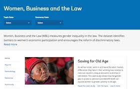 World Bank Various Years Women Business And The Law Database Washington Dc Gender Inequality Empowerment Gender