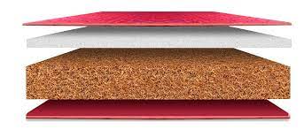 Are there different crib mattress the baby side of the mattress contains organic coconut coir padding. Coir Mattress Buy Rubberised Coir Mattress Online In India Napcloud