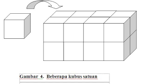 Volume Kubus Dan Balok Zan Kiez