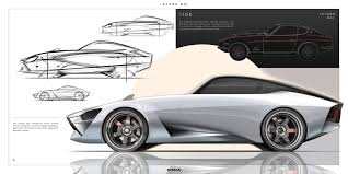 Obtener día, mes, año y hora actual con php. 2022 Nissan Fairlady 480z Study Brings The Past Into The Future Carscoops