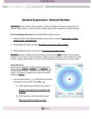 (more)h them access to all gizmo lesson materials, including answer keys. Elementbuilderse Pdf Student Exploration Element Builder Vocabulary Atom Atomic Number Electron Electron Dot Diagram Element Energy Level Ion Isotope Course Hero