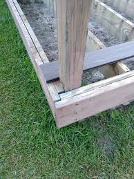 Stair rule of thumb formulas for planning a comfortable staircase. Lag Bolts And Fascia Doityourself Com Community Forums