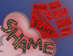 6 Types Of Bullying Know How To Protect Your Child