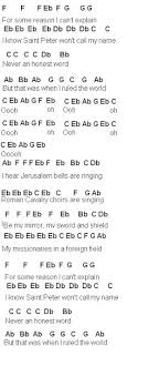Flute Sheet Music Viva La Vida Flute Sheet Music Clarinet Music Violin Music