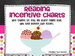 Reading Incentive Charts Log Ice Cream Sundae Theme