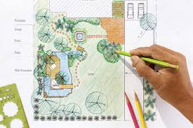 The Landscape Design Process