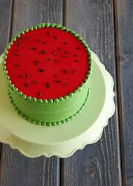 1001 Ideen Und Anleitungen Wie Sie Torten Verzieren Kuchen Und Torten Rezepte Torten Selber Backen Torten Verzieren