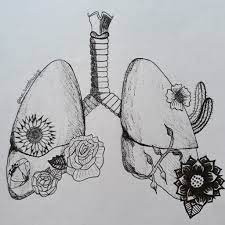 Pin En Tatuajes Femeninos Cuando te tenia cerca, le tenia que recordar a mis pulmones que inhalaran aire de vez en cuando y el mero hecho de olvidarme de mi. pin en tatuajes femeninos
