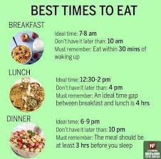 Best Time To Have Breakfast Lunch And Dinner Health And