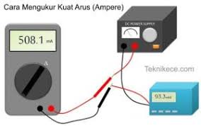 Multimeter sebetulnya mempunyai dua jenis yang biasanya di kenal oleh masyarakat, yaitu multimeter digital dan multimeter analog. Multimeter Pengertian Fungsi Dan Cara Menggunakan Teknikece