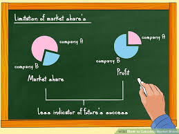 Taxele aferente fondului de susținere a populației. Cum SÄƒ CalculeazÄƒ Cota De PiaÈ›Äƒ Educum