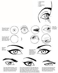 Look & learn how to draw anime eyes since the time finding anime, i have been entranced by this japanese craftsmanship kind. How To Draw Female Eyes Step By Step Female Eyes Drawings Draw