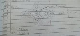 Gambarkan struktur lewis dan rumus ikatannya. Gambarkan Pembentukan Ikatan Kovalen Pada Senyawa H2so4 Jika Nomor Atom Dari H 1 O 8 S 16 Brainly Co Id