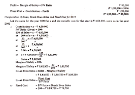 P V Ratio Break Even Point And Margin Of Safety