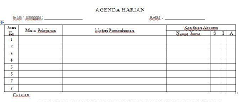 No tanggal nama peserta didik catatan perilaku butir sikap. Po2lxsgk8xkeqm