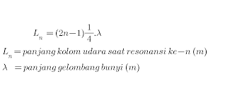 Diketahui suatu gelombang dengan panjang gelombang 0,75 m. Siswa Tekun Belajar Resonansi Dan Pelayangan Bunyi Fisika