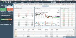 Best trading platform for bitcoin uk. Bitcoin And Cryptocurrency Exchange Software Components What S Inside Merehead