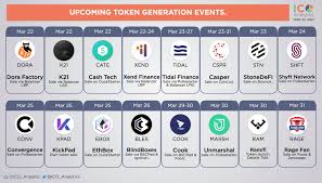An initial coin offering ( ico) is a new crowdfunding approach used by blockchain companies. Ico Analytics Posts Facebook