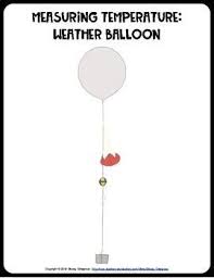 Weather Posters Tools For Measuring Weather In 2020 Weather Tools Weather Balloon Weather Worksheets