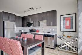 That's what following means on pinterest. 8 Rental Kitchen Makeovers Under 100 Life At Home Trulia Blog
