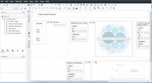 Whats New In Cognos 10 2 2 The Top 10 Features You Need To