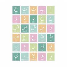 Be sure to learn the essentials like yes, no, where, when, why etc and you will at least be able to understand or participate in a conversation even if you only know these basic arabic words and phrases. Alif Ba Ta Learning Poster Jawi Kanak Poster Easy Learning Arabic Alphabet Shopee Singapore