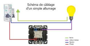 Comment Brancher Un Interrupteur Va Et Vient Ou Simple Allumage 123elec Com Interrupteur Connecte Interrupteur Simple Cablage Interrupteur