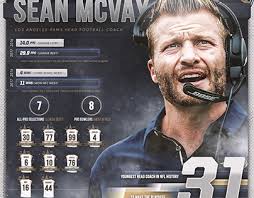 Mcvay Projekty :: Photos, videos, logos, illustrations and branding ::  Behance