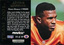 Arthur Marshall Gallery