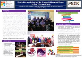 Berikut adalah syarat kelayakan dan cara daftar permohonan bantuan khas ibu tunggal (bkit). Pdf Kesejahteraan Psikologi Ibu Tunggal Di Lembah Klang Isu Dan Keperluan