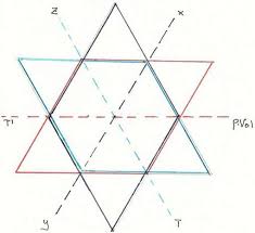 Image result for stella di david