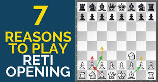 Amar gambit 1.nh3 d5 2.g3 e5 3.f4 bxh3 4.bxh3 exf4. 7 Reasons To Play The Reti At Thechessworld Com