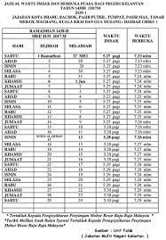 Bilakah tarikh puasa bulan ramadhan tahun 2020 di malaysia? May 2017 Pengedar Shaklee Kuala Lipis