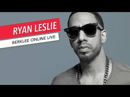 Chris Sway Interview 2022