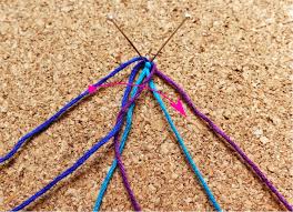 How to make round braid with eight strands. 4 6 And 8 Strand Round Braids Without A Kumihimo Disk How Did You Make This Luxe Diy