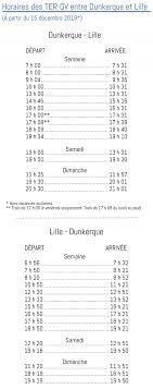 Planifiez votre voyage et recevez toutes les infos utiles en temps réels, partout et à tout moment. Dunkerque Lille En Trente Minutes Dix Allers Et Retours Par Jour En Semaine