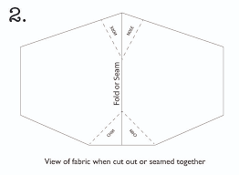 Pdf pattern 3 d fabric mask with filter pocket dust mask sewing. Best Fit Face Mask Tutorial Pretty Handy Girl