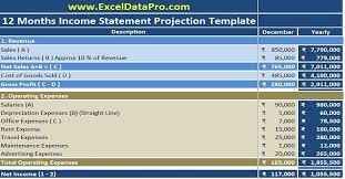 Download Projected Income Statement Excel Template Exceldatapro Excel Templates Statement Template Income Statement