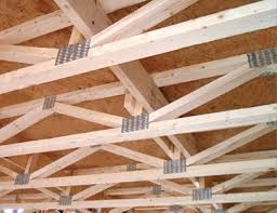 Dl = 25 psf and ll = 40 psf. Floor Truss Floor System