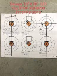 The Importance Of Bullet Seating Depth In Reloading - Fastercapital