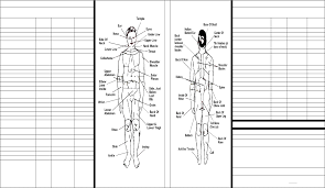 Sample Pressure Point Chart Free Download