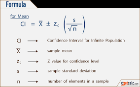 It is expressed as a percentage and represents when you put the confidence level and the confidence interval together, you can say that you are 95% sure that the. Confidence Interval For Infinite Population N 100 X 57 25 S 2 5 95 Confidence