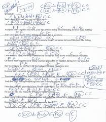 Calum Scott Dancing On My Own Chords Guitar Kiss Me Ed Sheeran Guitar Chord Chart Kiss Me Ed Sheeran Ed Sheeran Guitar Guitar Chord Chart