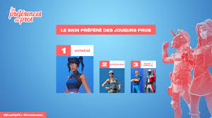 Maybe you would like to learn more about one of these? L Avis Des Pros Fortnite Skins Armes Spawns Pioches Evenements Formats Streamers Meilleurs Joueurs Quels Sont Les Preferes Des Professionnels Fr Breakflip Actualites Et Guides Sur Les Jeux Video Du Moment