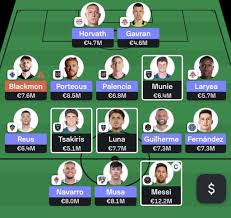 MLS Fantasy: What to Expect in Gameweek 9?