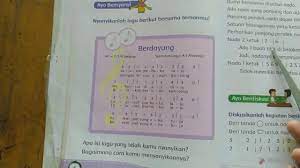 Not Lagu Berdayung