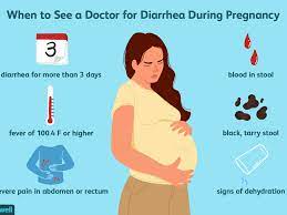 Can Diarrhea During Pregnancy Cause Miscarriage