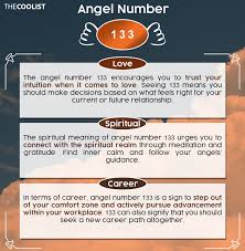 133 Angel Number: Meaning in Numerology, the Bible, and Relationships